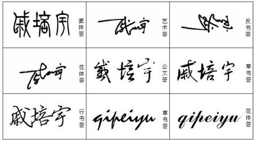 签名设计