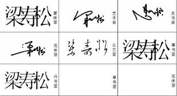 梁寿松 的艺术签名怎么写 最好截图多几种图