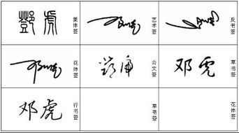 设计个艺术签名