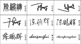 求个艺术签名
